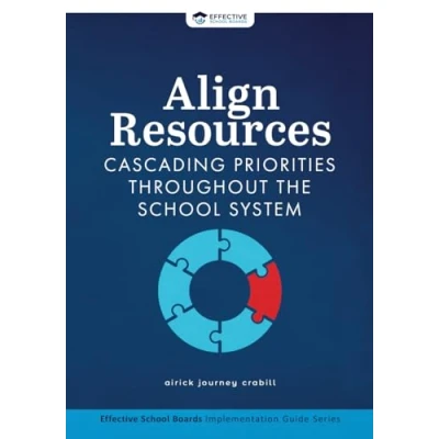 Abbildung von Align Resources: Cascading Priorities Throughout the School System (Effective Boards)