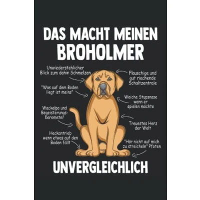 Abbildung von Anatomie eines Broholmer: Broholmer Notizbuch Tagebuch DIN A5 Liniert 120 Seiten