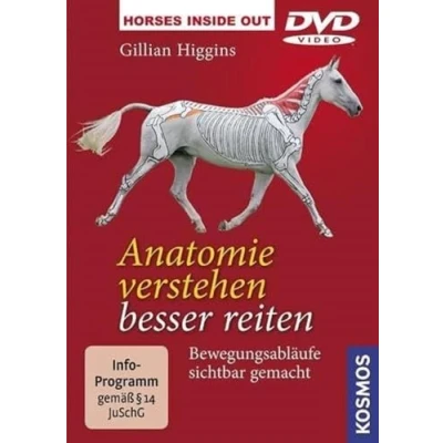 Abbildung von Anatomie verstehen besser reiten: Bewegungsabläufe sichtbar gemacht