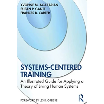 Abbildung von Systems Centered Training: An Illustrated Guide for Applying a Theory of Living Human