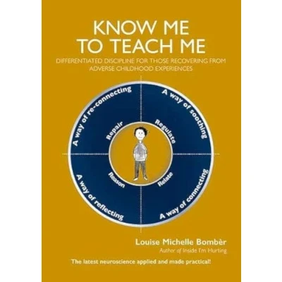 Abbildung von Know Me To Teach Me: Differentiated discipline for those recovering from Adverse Childhood Experiences