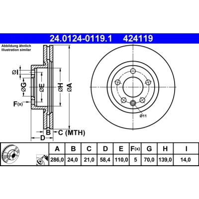 Abbildung von ATE 24.0124 0119.1 Bremsscheibe 286,0 24,0 5 110,0 Belüftet beschichtet legiert/hochgekohlt OPEL: Omega B Caravan, Limousine