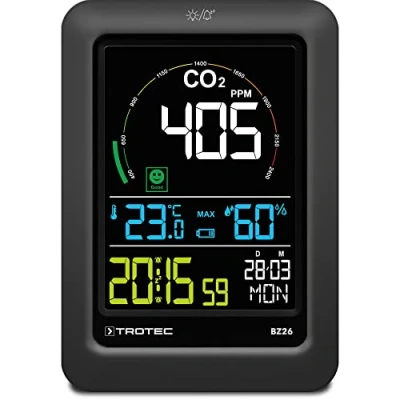 Abbildung von CO2 Luftqualitätsmonitor BZ26