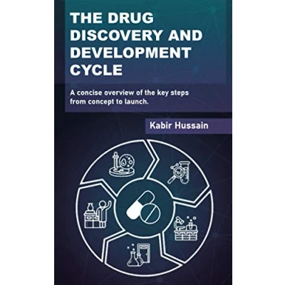 Abbildung von the Drug Discovery and Development Cycle: A concise overview of key steps from concept to launch