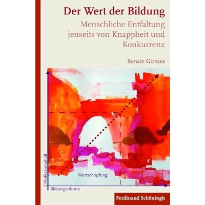 Abbildung von der Wert Bildung. Menschliche Entfaltung jenseits von Knappheit und Konkurrenz