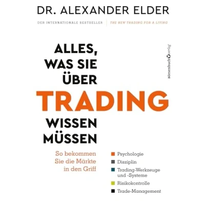 Abbildung von Alles, was Sie über Trading wissen müssen: So bekommen die Märkte in den Griff