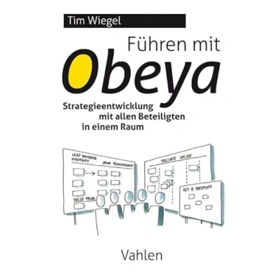 Abbildung von Führen mit Obeya: Strategieentwicklung allen Beteiligten in einem Raum