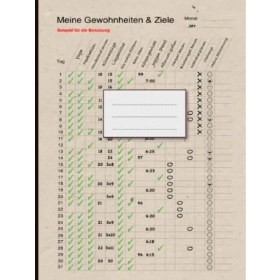 Abbildung von Gewohnheiten ändern Ziele erreichen: Verfolge Deine täglichen Gewohnheiten, Projekte und Vorhaben, um gesteckte zu erreichen A4 Hardcover