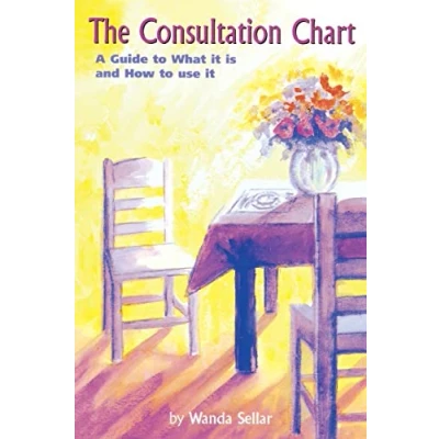 Abbildung von The Consultation Chart: A Guide to What it is and How Use