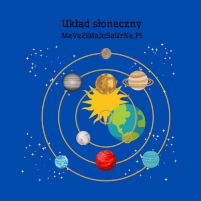 Abbildung von Układ słoneczny: planety w układzie słonecznym, moja pierwsza książka o kosmosie, rymowanka planetach dla dzieci