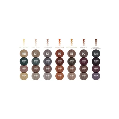Abbildung von Revlon Nutri Color Creme Tube 740 Light Copper