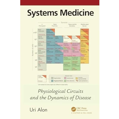 Abbildung von Systems Medicine: Physiological Circuits and the Dynamics of Disease (Chapman &amp; Hall/CRC Computational Biology)