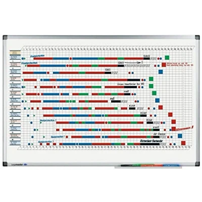 Abbildung von Legamaster 7 413000 Premium Jahresplaner, UV gehärtetes Whiteboard, horizontale Einteilung für 53 Wochen, 90 x 60 cm