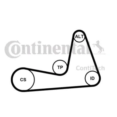 Abbildung von CONTITECH 6PK1130K1 Keilrippenriemensatz RENAULT: CLIO 2, 3, TWINGO DACIA: Duster SUV, SANDERO I, NISSAN: Note MICRA 3