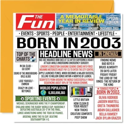 Abbildung von Stuff4 Geburtstagskarte zum 21. Geburtstag für Männer und Frauen Born in 2003 Zeitung Happy 21 Sohn Tochter Cousin Vintage Retro Back 2003, 145 mm x