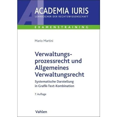 Abbildung von Verwaltungsprozessrecht und Allgemeines Verwaltungsrecht: Systematische Darstellung in Grafik Text Kombination (Academia Iuris Examenstraining)