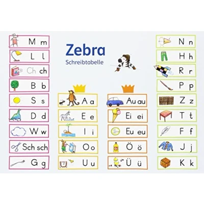 Abbildung von Zebra 1: Schreibtabelle in Druckschrift (VE 10) Klasse Anlauttabelle (10 Ex.) (Zebra. Ausgabe ab 2007)