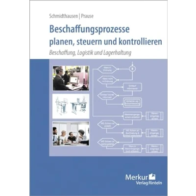 Abbildung von Beschaffungsprozesse: planen, steuern, kontrollieren