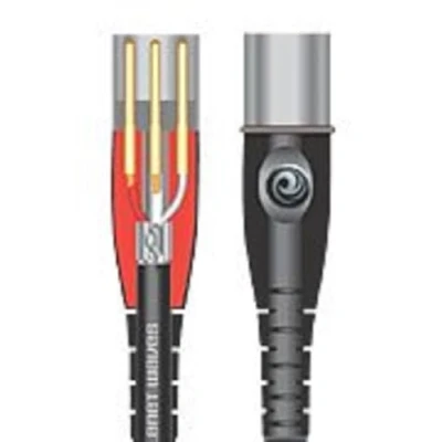 Abbildung von Planet Waves PW M 25 7,5m Mikrofonkabel