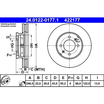 Abbildung von ATE 24.0122 0177.1 Bremsscheibe 240,5 22,0 4 95,2 Belüftet beschichtet MG: MGF Cabrio, MG TF Cabrio