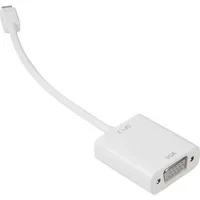 Abbildung von mini DisplayPort 1.2 auf VGA Adapter
