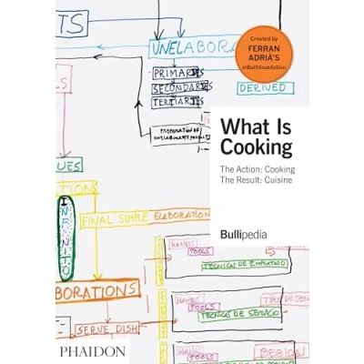 Abbildung von What is Cooking: The Action: Cooking, Result: Cuisine (Cucina)