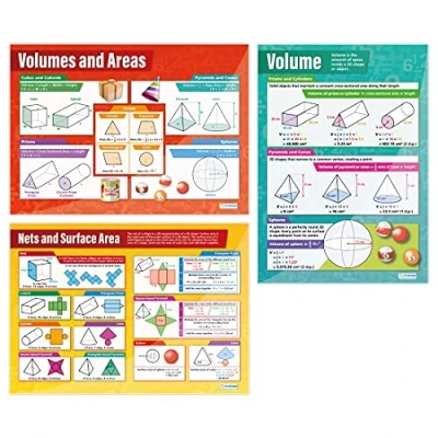 Abbildung von Daydream Education Lernposter Mathematik, „Volumen und Flächen“, 3er Set, Glanzpapier, 594 x 850 mm (A1), Mathematikposter für das Klassenzimmer (evtl. nicht in deutscher Sprache)
