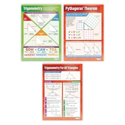 Abbildung von Daydream Education Trigonometrie Poster Set von 3 Mathematik Glanzpapier mit den Mathe Diagrammen für das Klassenzimmer Lehrtafeln