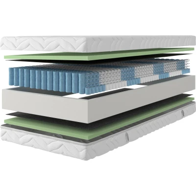 Abbildung von Älgdröm Taschenfederkernmatratze &quot;TFK Sonet 24, 7 Zonen, Matratze 90x200 cm, 140x200 cm &amp; weitere Größen&quot;, 24 hoch, 1000 Federn, (1 St.), Matratzen H2/H3/H4, ergonomisch, atmungsaktiv, 1000Federn (100x200 cm)