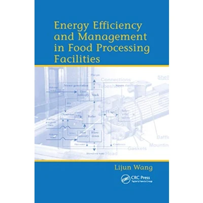 Abbildung von Energy Efficiency and Management in Food Processing Facilities