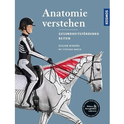 Abbildung von Anatomie verstehen Pferde gesundheitsfördernd reiten Das Praxisbuch