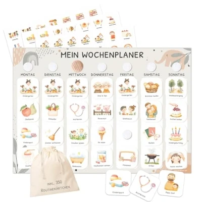 Abbildung von JEKA Wochenplaner Kinder mit Klettpunkten, Montessori Tagesplan 350 Routinekarten visueller Routineplaner für (Elefant)