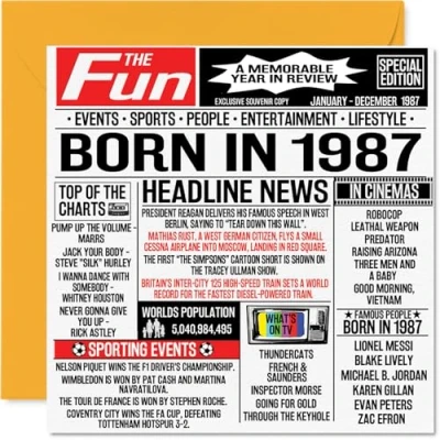 Abbildung von Geburtstagskarte zum 37. Geburtstag für Männer und Frauen Born in 1987 Zeitung Happy Bruder, Schwester, Freunde, Vintage Retro. Zurück im Jahr 1987, 145 x mm,
