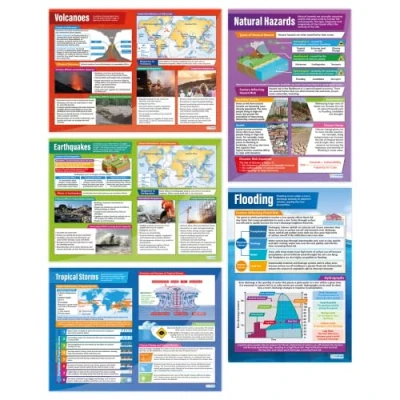 Abbildung von Natural Hazards Poster Set mit 5 Geografie laminiertes Glanzpapier den Maßen 850 mm x 594 (A1) Klassenzimmer Bildungstabellen von Daydream Education