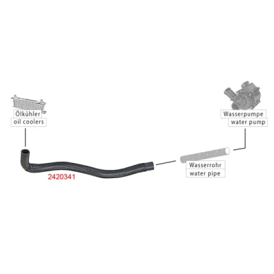 Abbildung von METZGER 2420341 Kühlerschlauch EPDM (Ethylen Propylen Dien Kautschuk) CITROËN: Berlingo / First I, I Kastenwagen