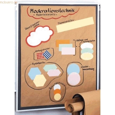 Abbildung von Franken Moderationspapier 1400x1180 cm 80 g/qm Kraftpapier weiß 100 Bl
