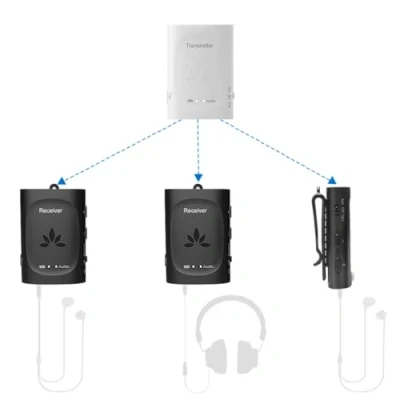 Abbildung von Avantree Audiplex Kabelloses Audio Sender Transmitter &amp; Set mit Mehreren Empfängern Großer Reichweite Niedriger Latenz, Projektoren, PA Systeme, Kirchen, Sendet An 100 Kopfhörer/Lautsprecher