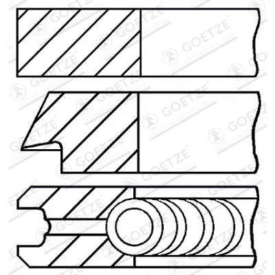 Abbildung von GOETZE ENGINE 08 429300 00 Kolbenringsatz 79,5 LKZ Ring FIAT: Grande Punto Schrägheck, Doblo II Kasten / Kombi, BRAVO 2, ALFA ROMEO: MiTo