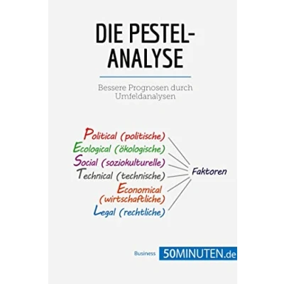 Abbildung von Die PESTEL Analyse: Bessere Prognosen durch Umfeldanalysen (Management und Marketing)