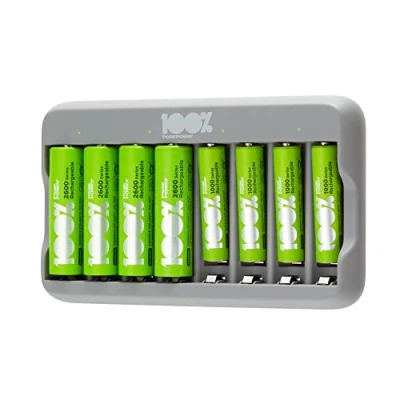 Abbildung von 100% PeakPower Akku Ladegerät AA AAA Batterie inkl. 8 Akkus (4X + 4X Akku), Überladeschutz, Sicherheits Timer (USB Batterien und in plastikfreier Verpackung)