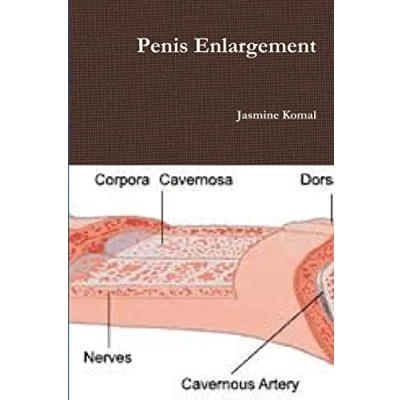 Abbildung von Penis Enlargement