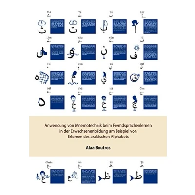 Abbildung von Anwendung von Mnemotechnik beim Fremdsprachenlernen in der Erwachsenenbildung am Beispiel Erlernen des arabischen Alphabets