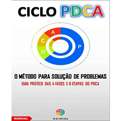 Abbildung von CICLO PDCA O Método para solução de problemas: Guia prático das 4 fases e 8 etapas do