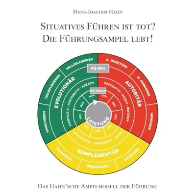 Abbildung von Situatives Führen ist tot? Die Führungsampel lebt!: Das Hahn’sche Ampelmodell der Führung