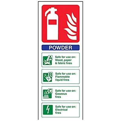 Abbildung von vsafety 11005 ac s Feuerlöscher Schild, Puder ID, selbstklebend, Portrait, 75 mm x 200 mm, blau/grün/rot
