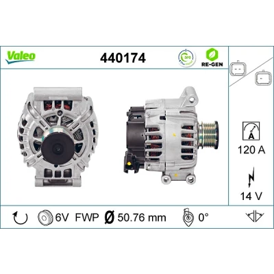 Abbildung von VALEO 440174 Lichtmaschine 14V 120A PEUGEOT: 207 Schrägheck, 308 I CC, CITROËN: C5 III Kombi, C4 Picasso 1, Schrägheck