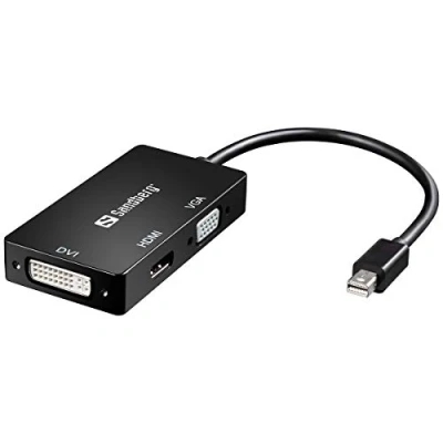 Abbildung von Sandberg Adapter MiniDP HDMI DVI VGA