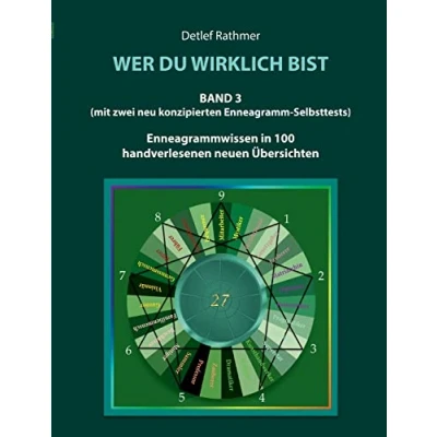 Abbildung von Wer du wirklich bist Band 3: Enneagrammwissen in 100 handverlesenen neuen Übersichten (Wer Schaubildern/Übersichten)