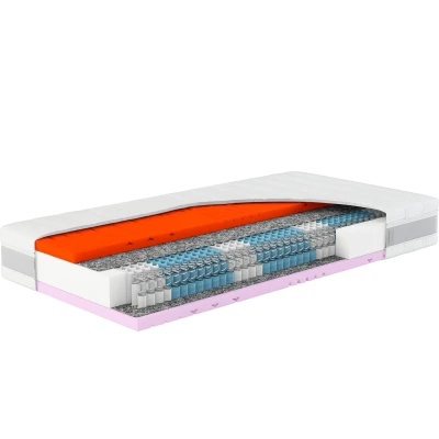 Abbildung von Hn8 Schlafsysteme Taschenfederkernmatratze &quot;Sleep Balance TFK&quot;, 24 cm hoch, Raumgewicht: 40 kg/m3, 500 Federn, (1 St., 1 tlg.), in den Größen 90x200 und vielen weiteren erhältlich