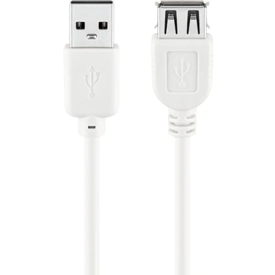 Abbildung von Goobay 96196 Hi Speed USB 2.0 Kabel Verlängerung / Verlängerungskabel für Geräte mit Anschluss Kupfer (CU) Innenleiter Datenübertragung 480Mbit/s Doppelt geschirmt 0,3m